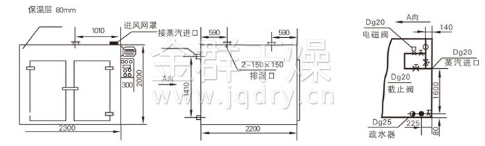 热风循环烘箱结构示意图 热风循环烘箱结构示意图