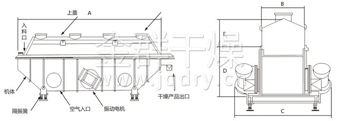 振动流化床干燥机 振动流化床干燥机